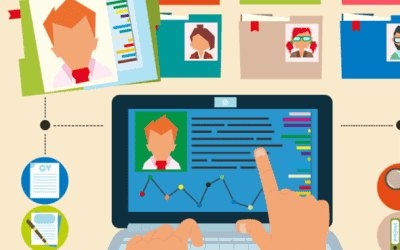 How Important are Social media profiles for Job Seekers