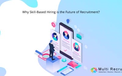 Why Skill-Based Hiring is the Future of Recruitment?