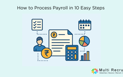 How to Process Payroll in 10 Easy Steps for 2025