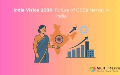India Vision 2030: Future of GCCs Market in India