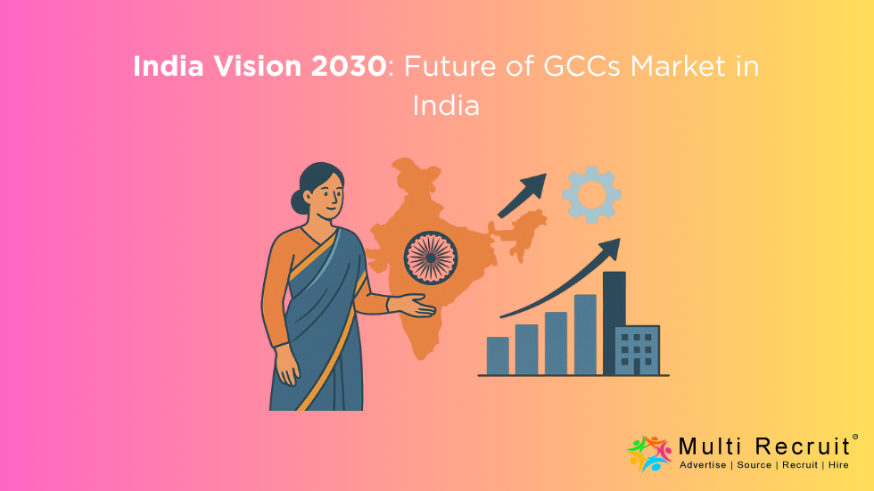 India Vision 2030